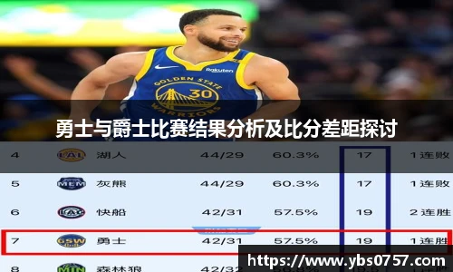 勇士与爵士比赛结果分析及比分差距探讨